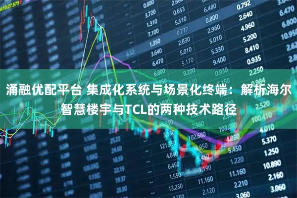 涌融优配平台 集成化系统与场景化终端：解析海尔智慧楼宇与TCL的两种技术路径