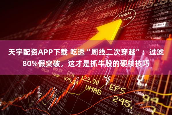 天宇配资APP下载 吃透“周线二次穿越”：过滤80%假突破，这才是抓牛股的硬核技巧